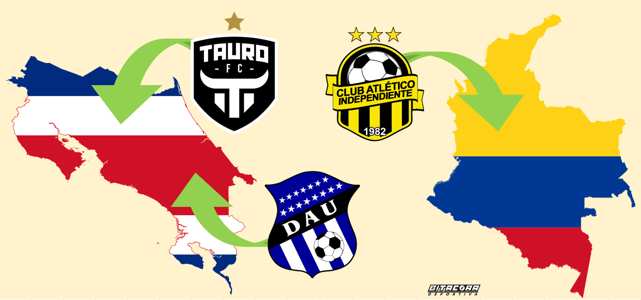 Tres clubes panameños impulsan su pre-temporada en el extranjero